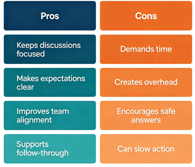 K-Tips Pros and Cons